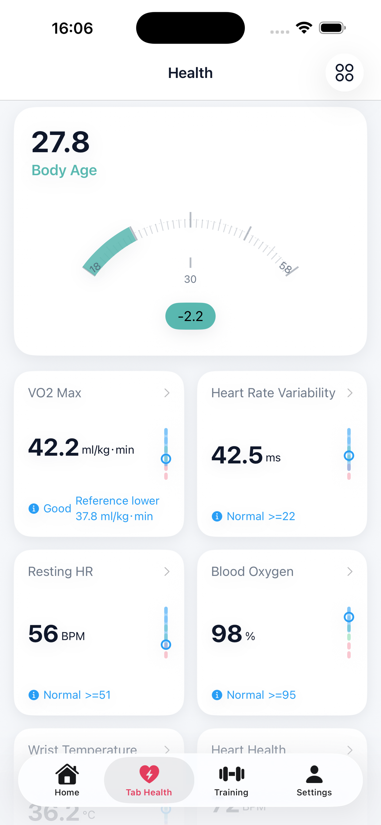 Yuelu.plus iPhone dashboard summarizing body age, VO2 max, heart rate variability, resting heart rate, and blood oxygen